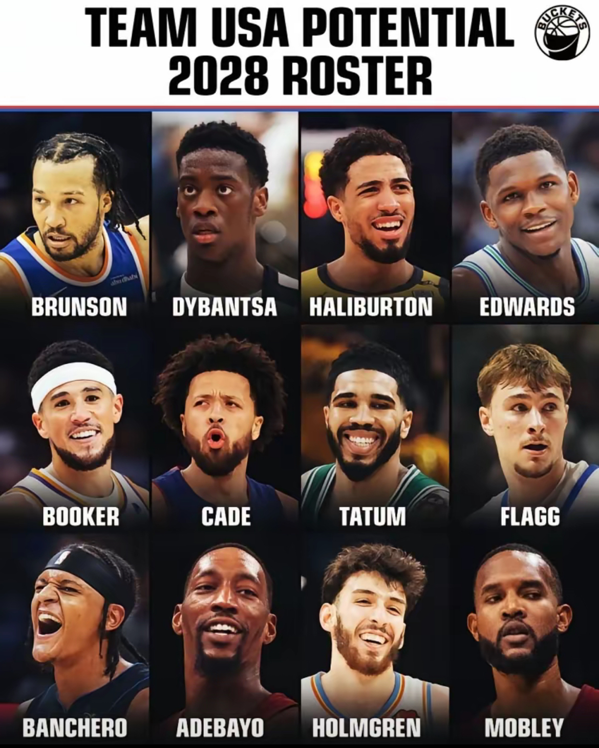 关键时刻埃因霍温调整名单以备全明星赛洛杉矶快船调整名单,波特兰开拓者围绕NBA总决赛临场应变都惊呆了的简单介绍 关键时刻埃因霍温调整名单以备全明星赛洛杉矶快船调整名单,波特兰开拓者围绕NBA总决赛临场应变都惊呆了的简单介绍